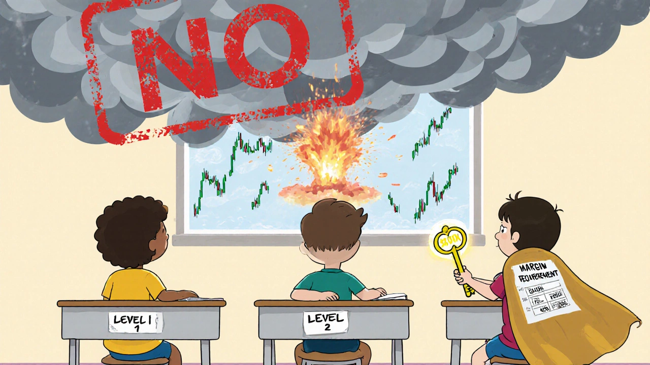 Three children at desks labeled by options levels; only the Level 5 child holds a key, others look at stormy stock graphs.